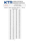 PB_Filter_KTR_test_2_724x1024.jpg