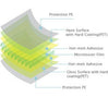 SVIEW-Structure-of-laptop-film.yv.com.hk_16dafe20-7b61-4a54-b134-42df76e0ecf3.jpg